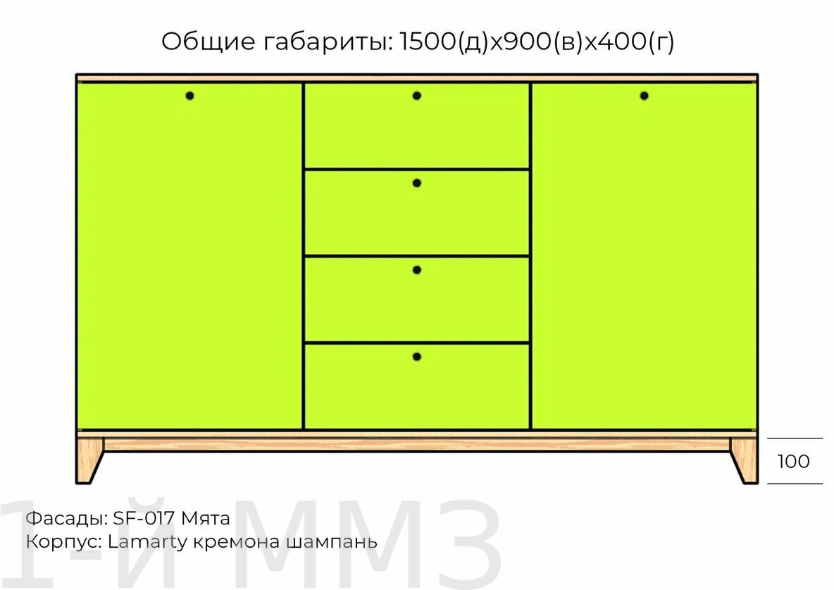 Мдф фасады стандартные размеры